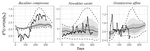 Refining the interpretation of oxygen isotope variability in free-swimming organisms